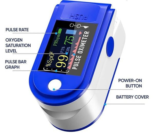 Portable Blood Oxygen Monitor / Oxygen Saturation Monitor Blood Glucose Test Meter-Finger Pulse Oximeter